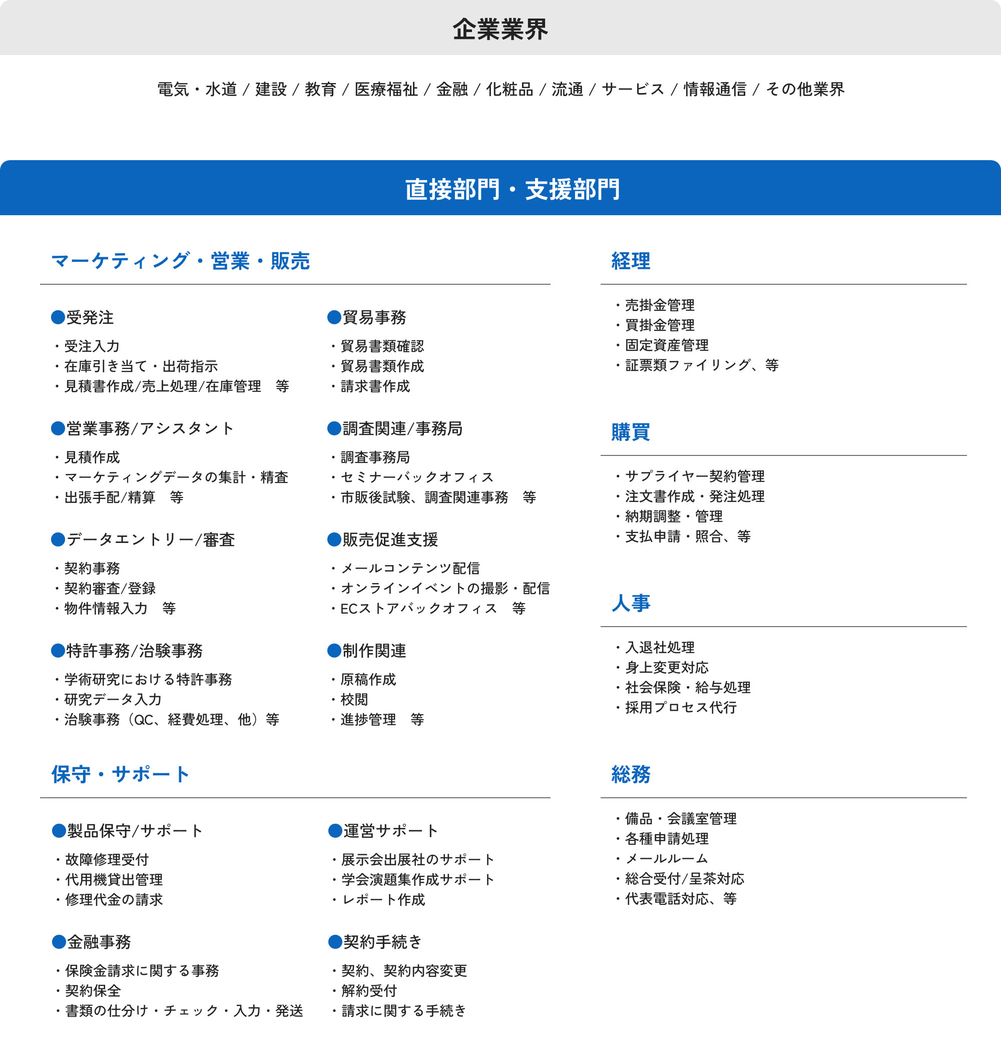 主な業務範囲