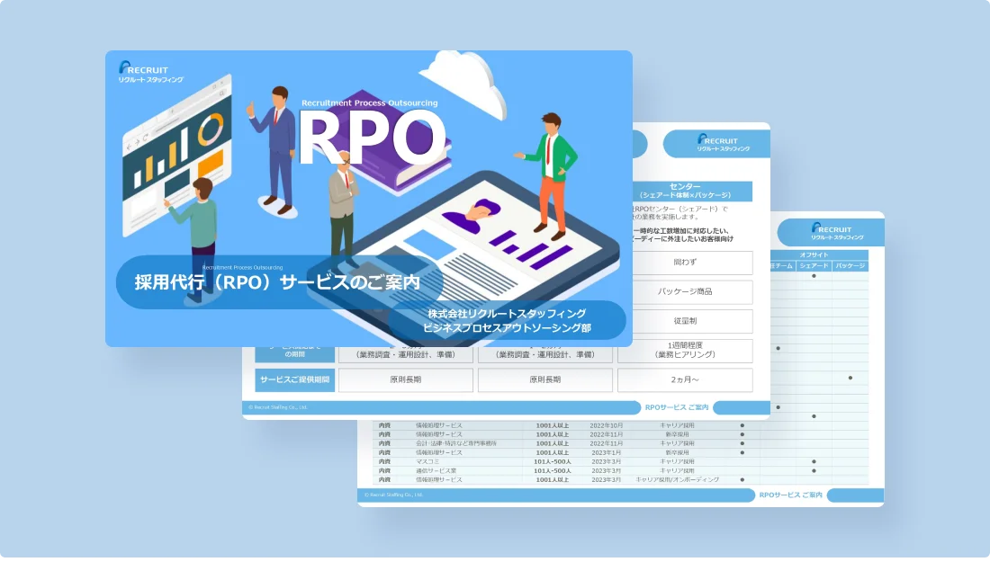 採用アウトソーシング（RPO）サービス案内の資料サンプル