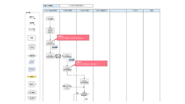 業務フローイメージ