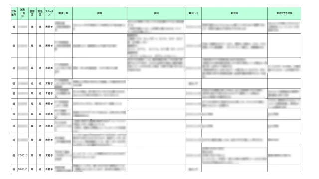 課題一覧イメージ