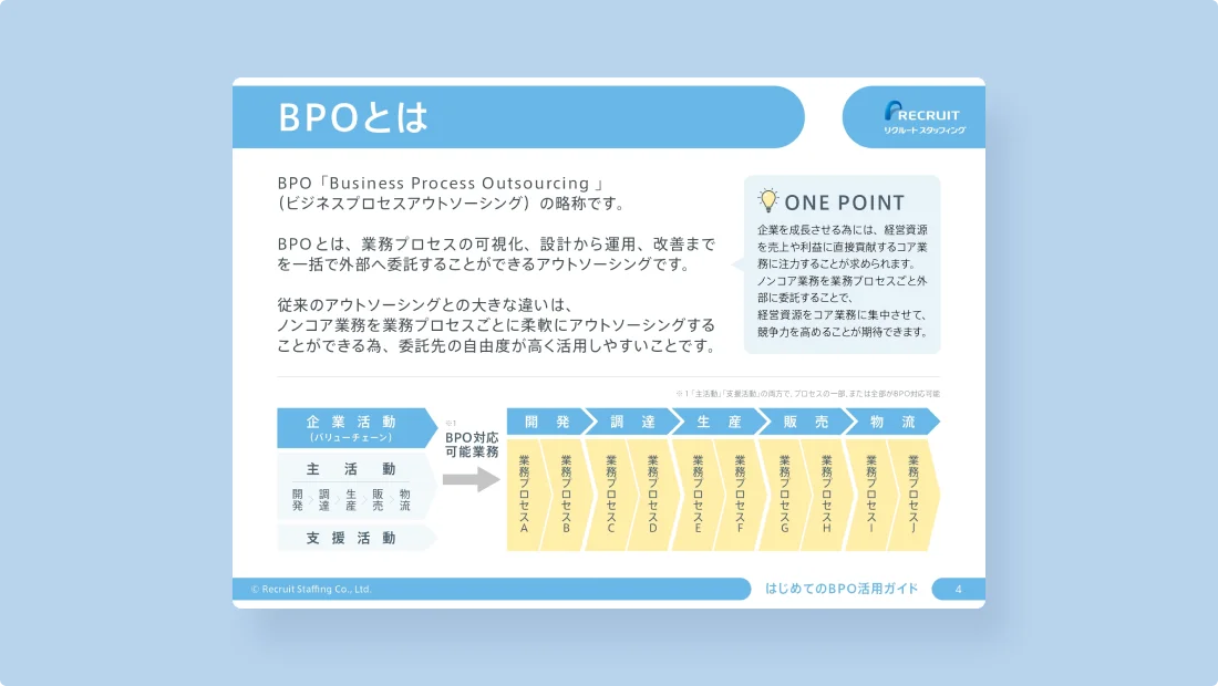 はじめてのBPO活用ガイドの資料サンプル3