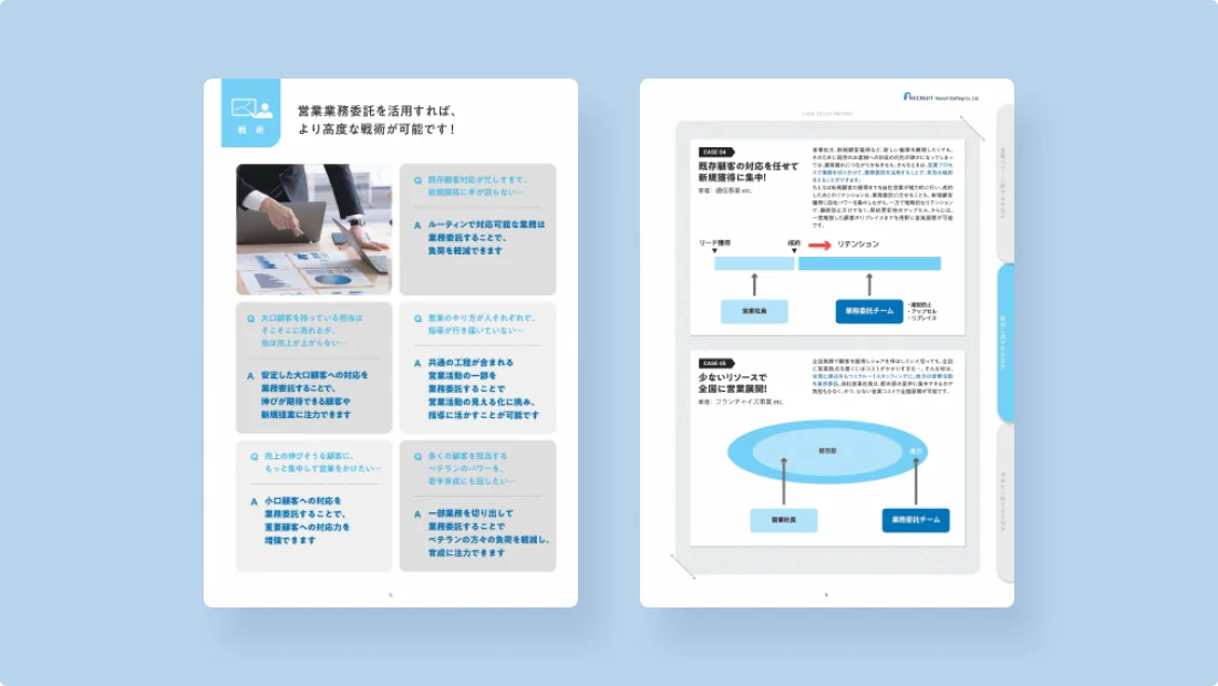 営業アウトソーシングのFAQ 事例7選の資料サンプル3