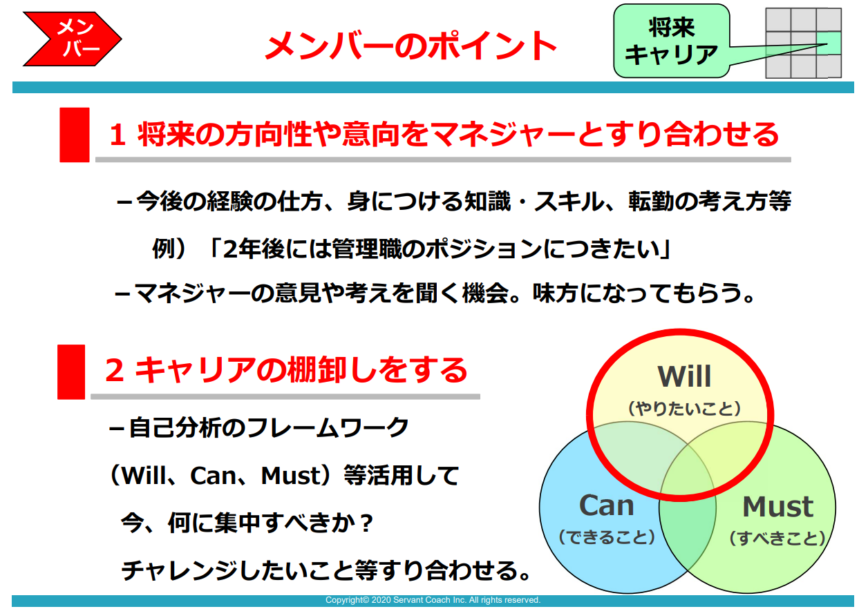 ウェビナーログ 1on1で話すことがない という方へ 雑談にも面談にもしない1on1のやり方 世古詞一氏 企業のご担当者様 派遣会社の リクルートスタッフィング