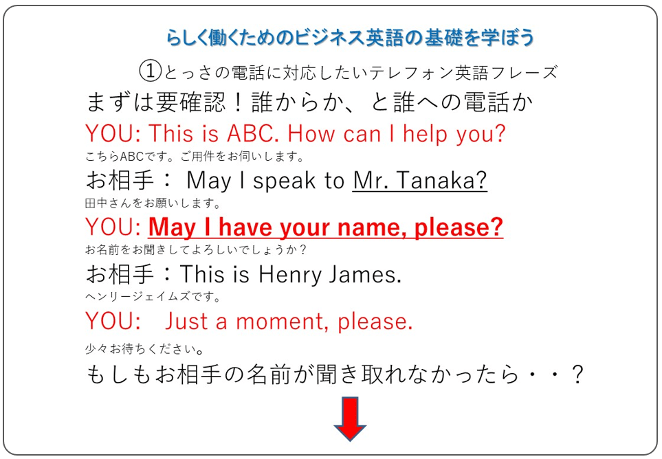 ビジネスでとっさに使いたい英語フレーズ 恐れず声に出してチャレンジしてみよう らしさオンライン リクルートスタッフィングが運営するオンラインマガジン