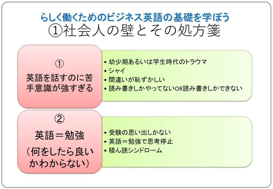 間違えても大丈夫 日々のアウトプットで英語初心者の壁を乗り越えよう らしさオンライン リクルートスタッフィングが運営するオンラインマガジン