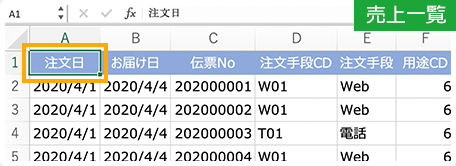 イメージ：売上一覧内のセルを一つ選択