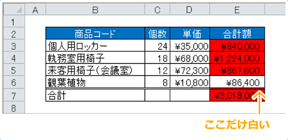 イメージ：前任から引き継いだ売上管理表のファイル