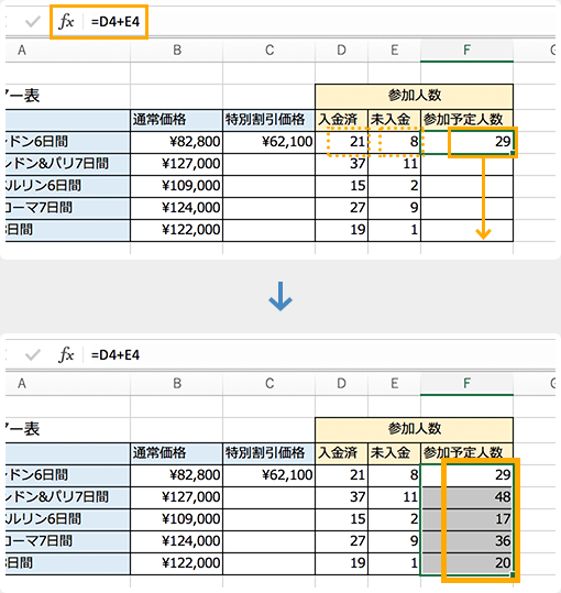 イメージ：参加予定人数（入金済+未入金）を計算する場合