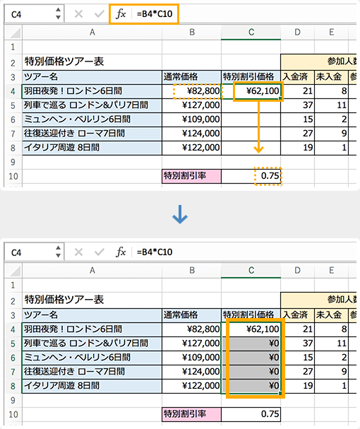 イメージ：特別割引価格（通常価格×特別割引率）を計算する場合