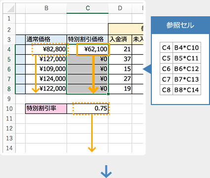 イメージ：オートフィルでコピーした方向に移動