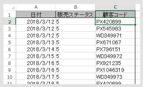 イメージ：顧客データ