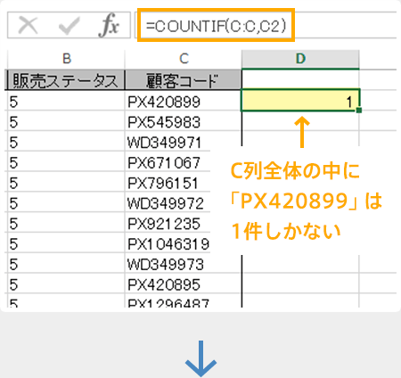イメージ：C列全体の中に「PX420899」は1件しかない