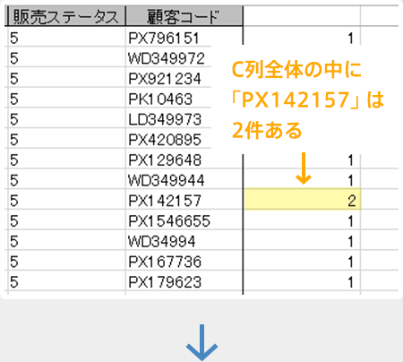 イメージ：C列全体の中に「PX142157」は2件ある
