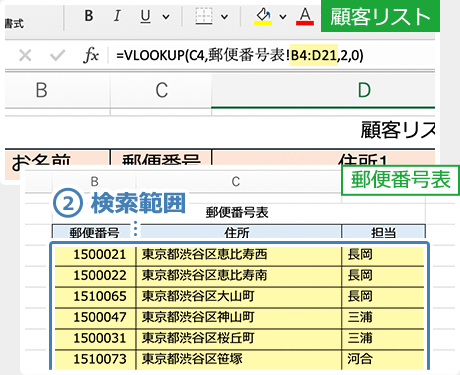 イメージ：一件目の式（D4）