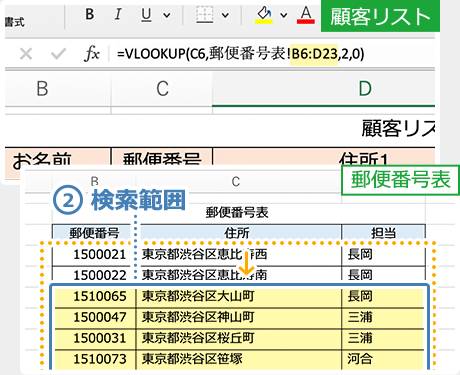 イメージ：エラーが起きている式（D6）