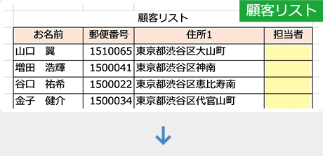 イメージ：担当者名を表示させたい