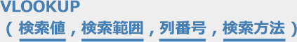 イメージ：VLOOKUP（検索値,検索範囲,列番号,検索方法）