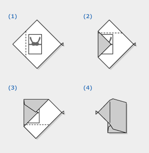[慶事]服紗（ふくさ）の包み方