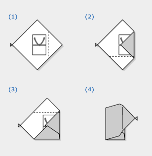 [弔事]服紗（ふくさ）の包み方