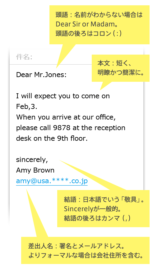 英文eメールのマナー ビジネスレスキュー 派遣会社の リクルートスタッフィング