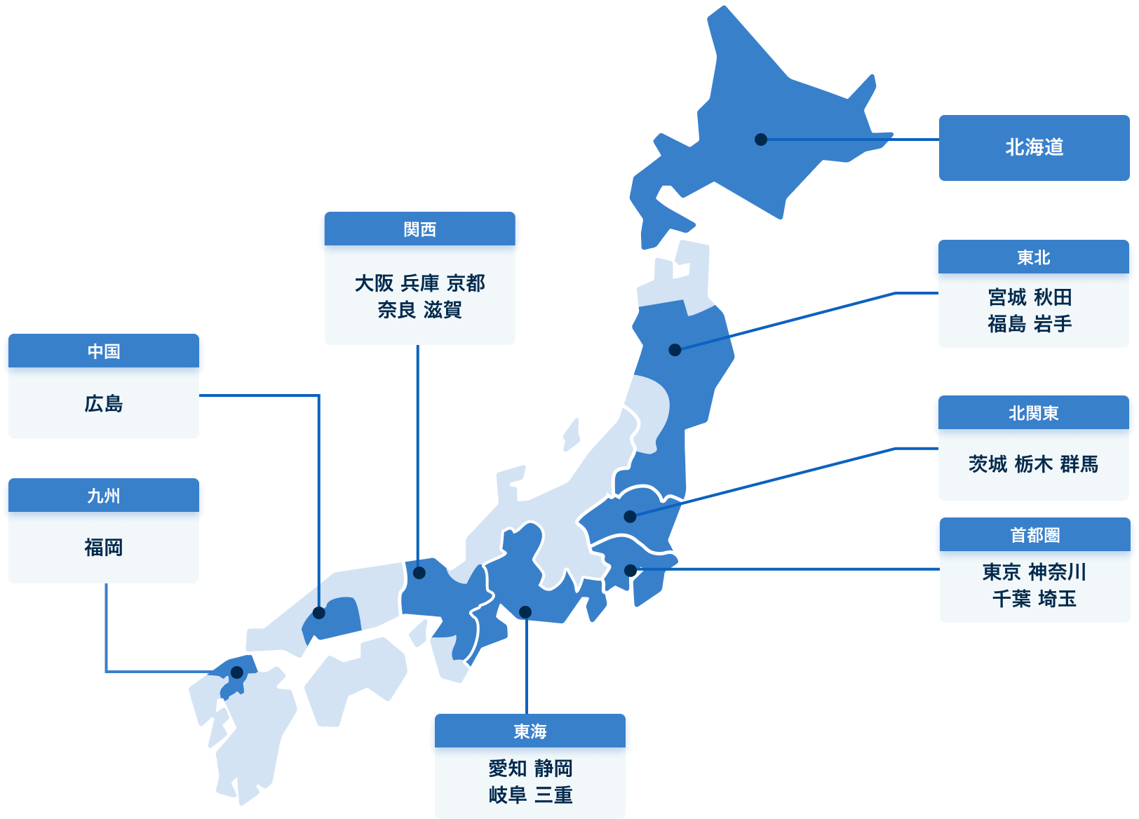 対応可能エリア