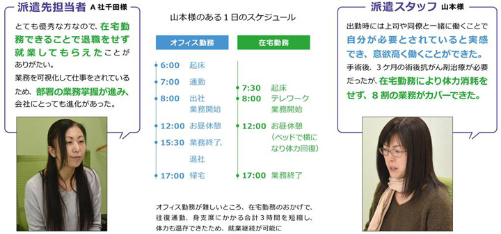 「出勤オフ」でがん治療と仕事の両立