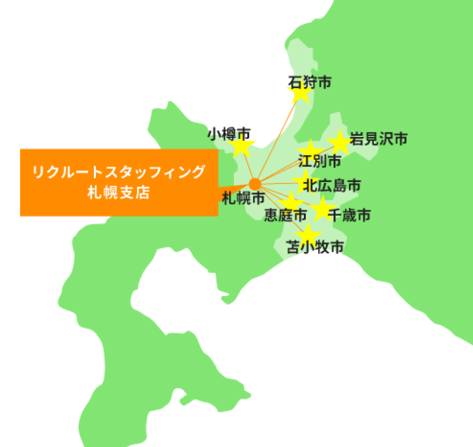 リクルートスタッフィング札幌支社