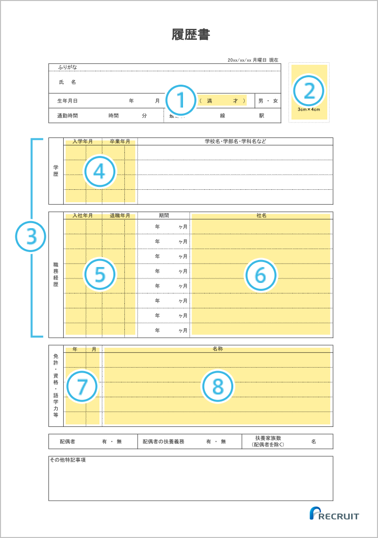 履歴書