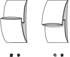 慶事　弔事