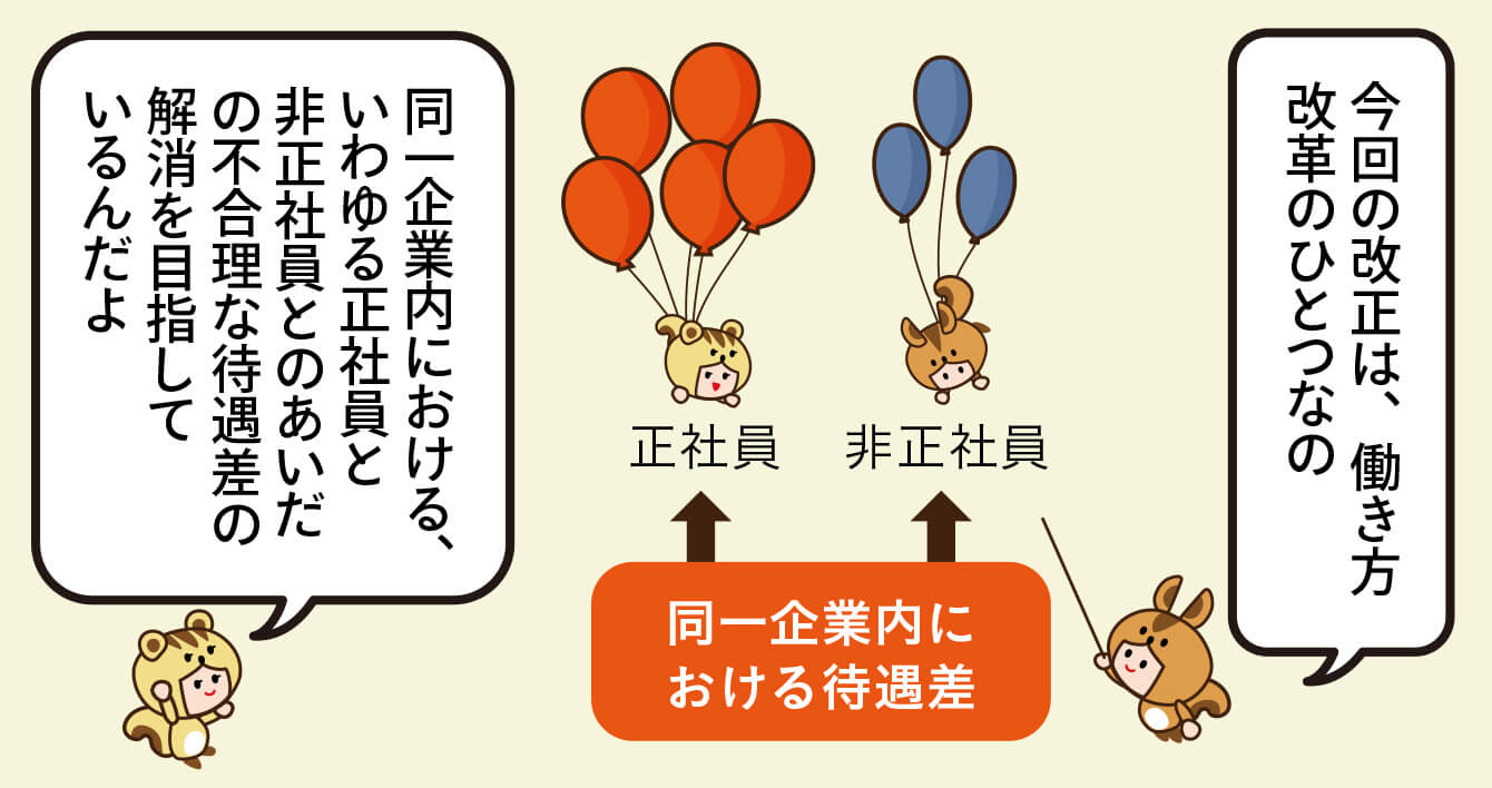 エピソード3 2020年の改正労働者派遣法で派遣スタッフの待遇はどう決まる マンガで派遣のギモンを解消 法改正のポイント 派遣会社の リクルートスタッフィング