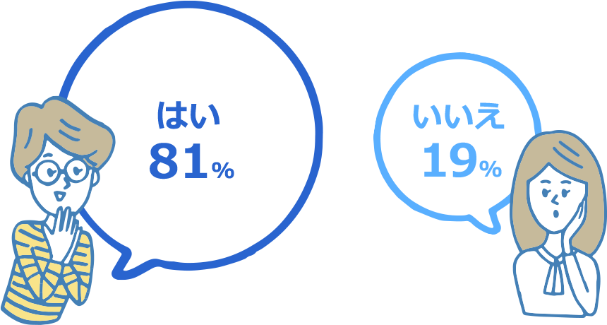 ゴールデンウィークどう過ごす 集計結果 みんなのホンネ 派遣会社の リクルートスタッフィング