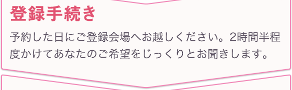 登録手続き 予約した日にご登録会場へお越しください2時間半程度かけてあなたのご希望をじっくりとお聞きします。