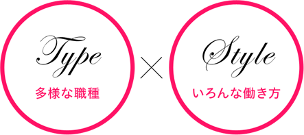 多様な職種×いろんな働き方