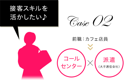 Case 02　接客スキルを活かしたい♪　前職：カフェ店員　コールセンター×派遣（大手通信会社）