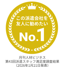 この派遣会社を友人に勧めたいNo.1